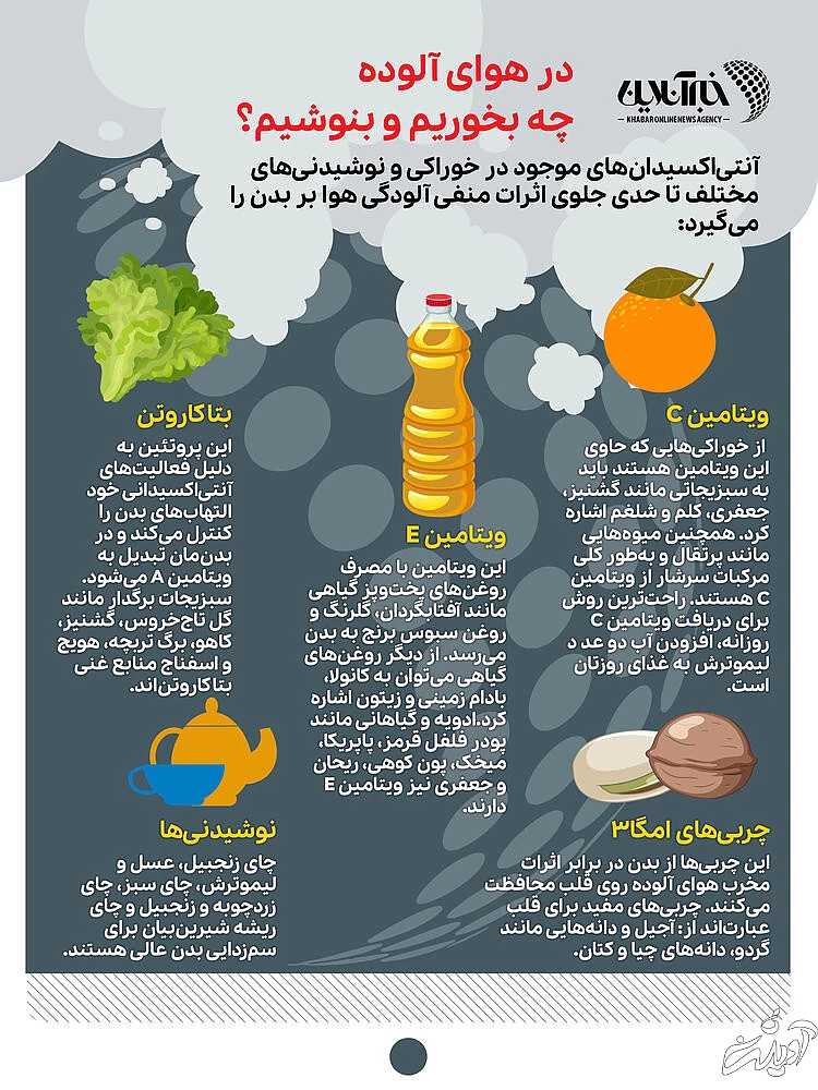 اینفوگرافیک | در هوای آلوده چه بخوریم و بنوشیم؟